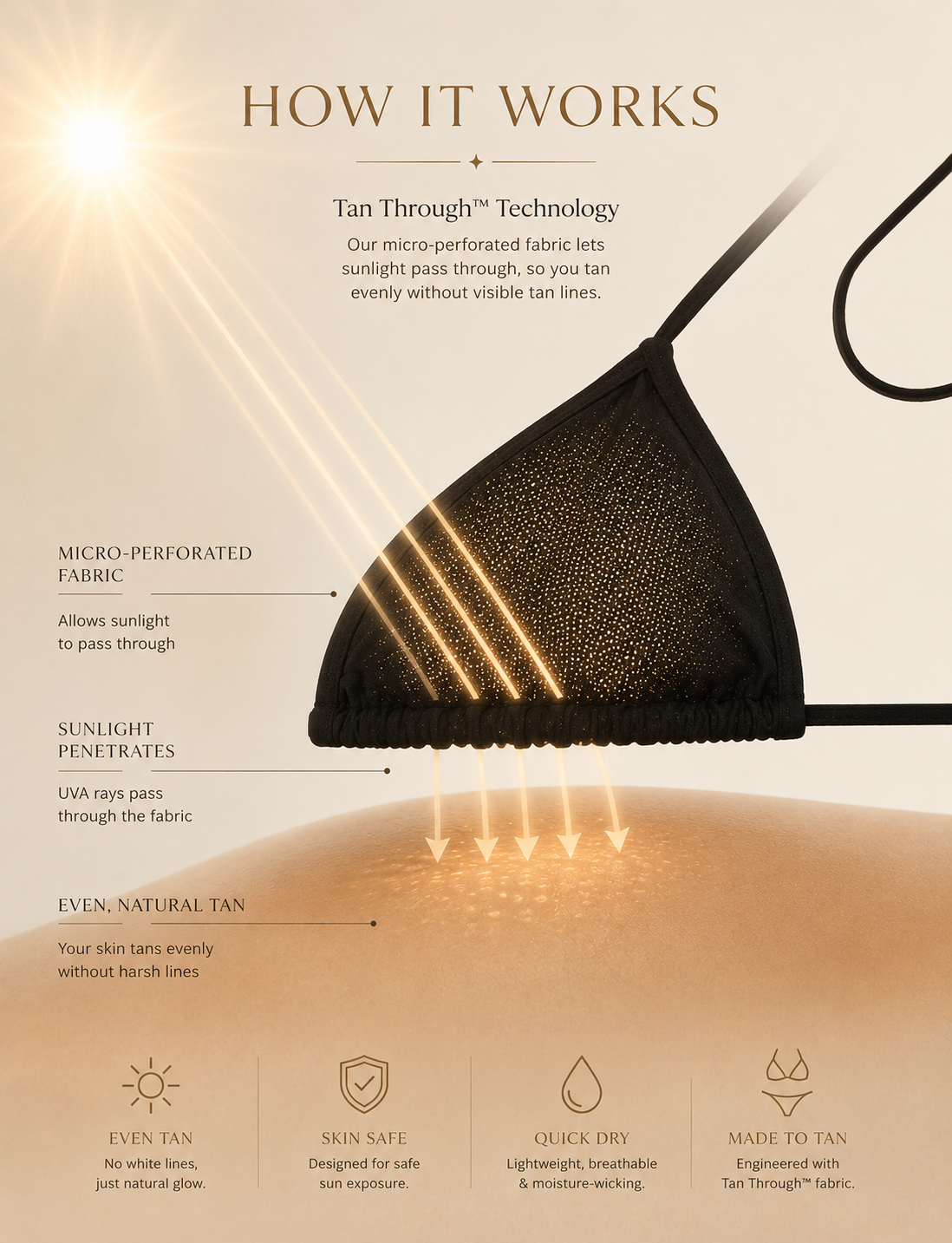 Selora Tan Through Bikini™